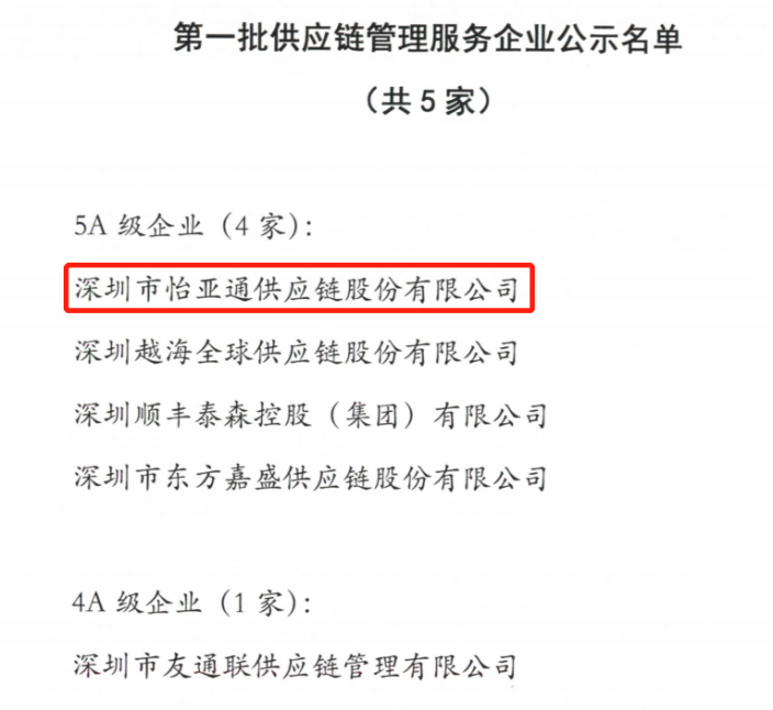喜迎开门红 | jdb电子娱乐官网入围“5A级供应链服务企业”榜单
